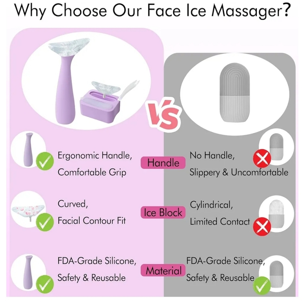 Lavender Facial Ice Roller Set With Dermaplane Razor - Picture 2 of 7